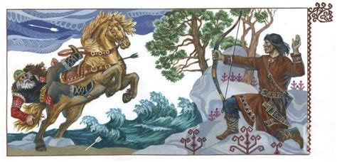 Карело-Финский эпос Калевала содержание краткое, финская мифология ...