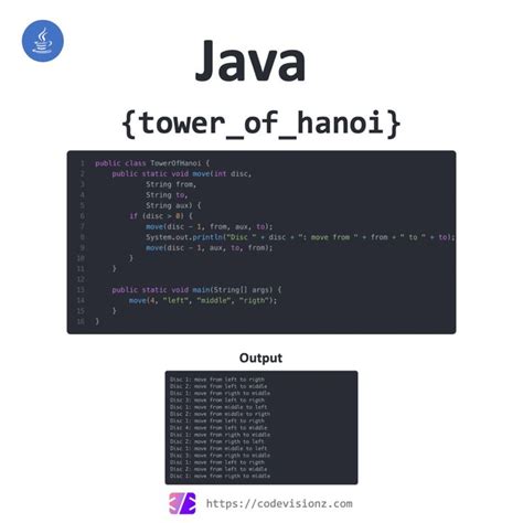Tower of Hanoi Problem in Java 的图像结果