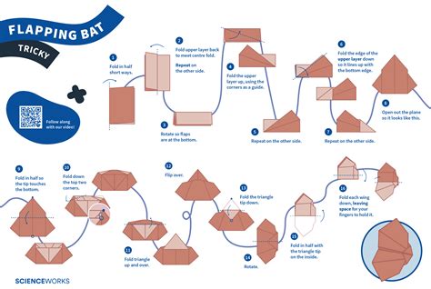 Tutorial Bat Paper Plane 的图像结果