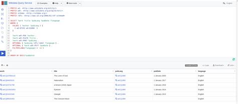 Learning SPARQL 的图像结果