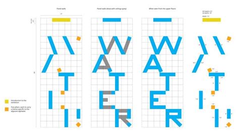 Tiffinbox | The WASH Photo Project: Exhibition Design
