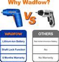 Wadfow Cordless Screwdriver, 4V Lithium-ion Screwdriver, Screw Machine ...