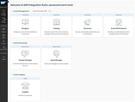 Turn your ERP into a Team Player: Introducing SAP ... - SAP Community