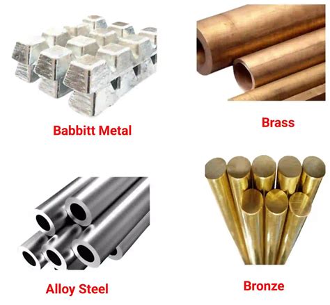 Brass Alloy Composition