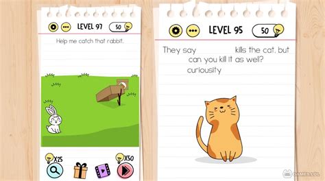 Brain Testing 的图像结果