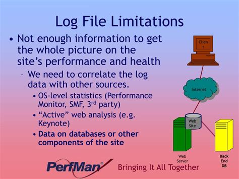 Image result for Web Server Log Files
