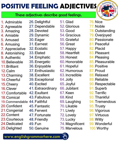Positive Feeling Adjectives List in English - English Grammar Here