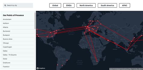 Image result for Map of the Internet Ping