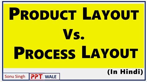 Image result for Product Layout Design