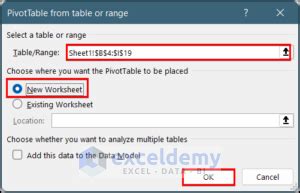Image result for Count Function in PivotTable