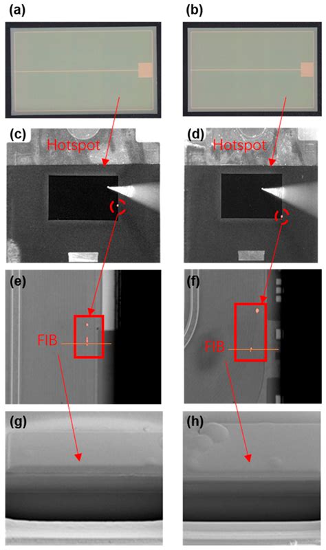 Experiment and Analysis of Termination Robustness Design for 1200 V 4H ...