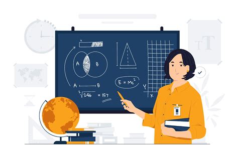 Image result for Math and Science Tutor Visual Example