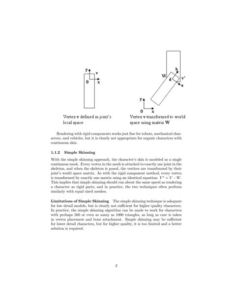 Image result for Skinning Python