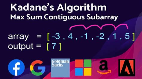 Image result for Kadane's Algorithm C