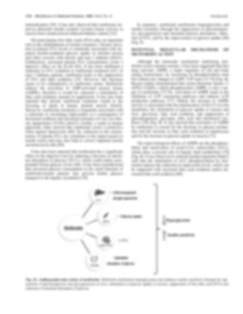 SOLUTION: Mechanisms of action of metformin in type 2 diabetes and associated complications an ...
