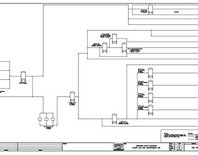 Process Flow Control System 的图像结果