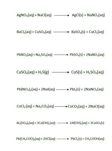 Double Displacement Reaction Examples 的图像结果