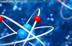 Image result for Particle