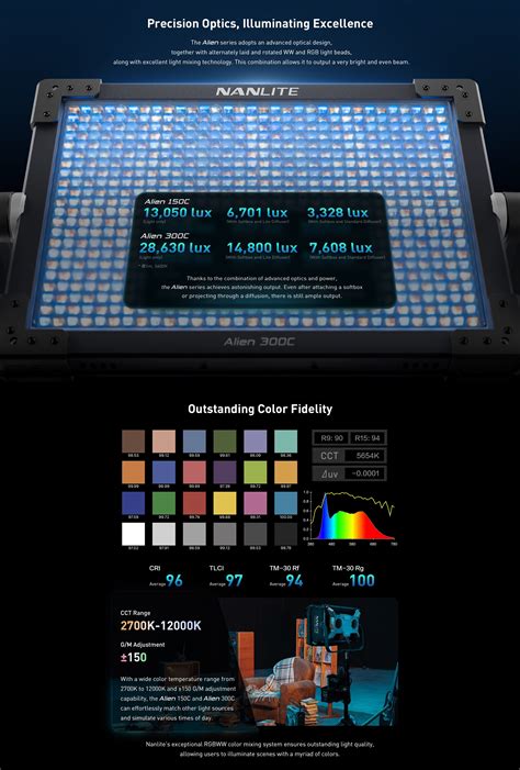 Alien Nite Brite Monitor 的图像结果