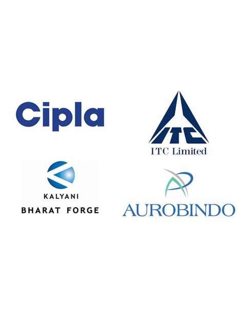 Stocks that share market analysts recommended on August 17, 2023: Cipla ...