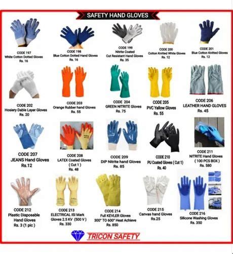 Industrial Safety Products - Humidity Indicator Card (hic Card ...