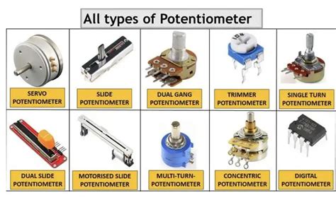 Image result for Potentiometer Types