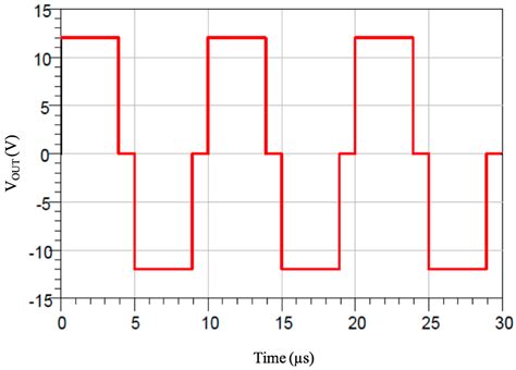 An Electromagnetic Sensor for the Autonomous Running of Visually ...