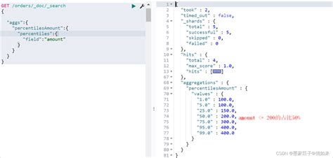 ElasticSearch Compound Query 的图像结果