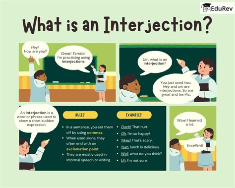 Infographics Interjection - English Grammar Class 7 PDF Download