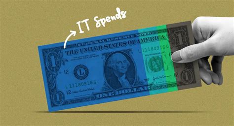 global it spending: Global IT spending to see moderate growth in 2023 ...