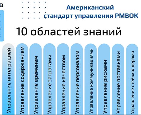 ОПД ответы