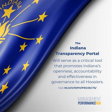 #mphprojects #transparency #indiana | Indiana Management Performance Hub
