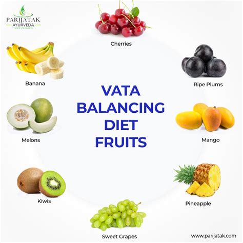 Is Tomato Good For Vata at Bridget Powers blog