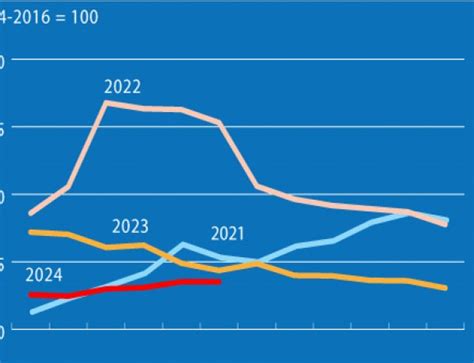 Home - Farmer News: Government Schemes for Farmers, Successful Farmer ...
