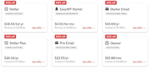 Best Free Web Hosting for Students in 2022: Top 5 Hosts | Sitechecker ᐈ