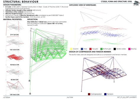 THE FALCIFORM SHADE | CEPT - Portfolio