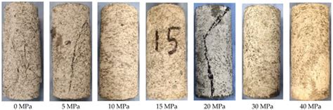 Study on Mechanical Properties of Steel Fiber-Reinforced Geopolymer ...
