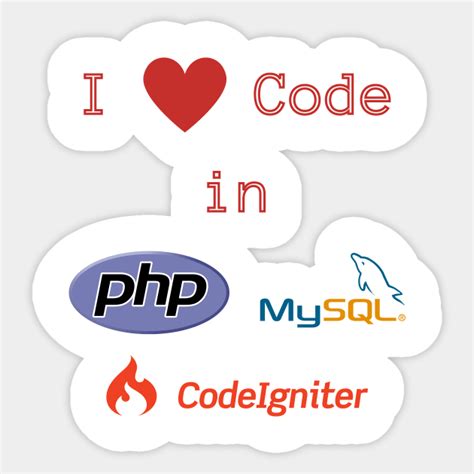 Image result for Gambar PNG CodeIgniter