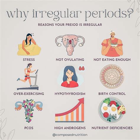 13 Ways to Increase Estrogen Naturally — Composed Nutrition | Hormone, PCOS, Fertility Nutrition ...
