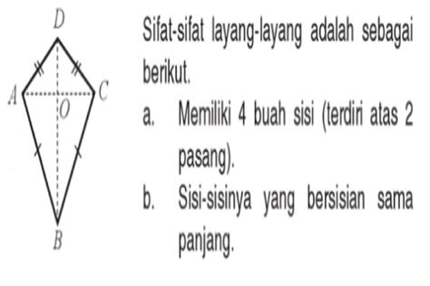 Image result for First Step in Army Problem Solving Process