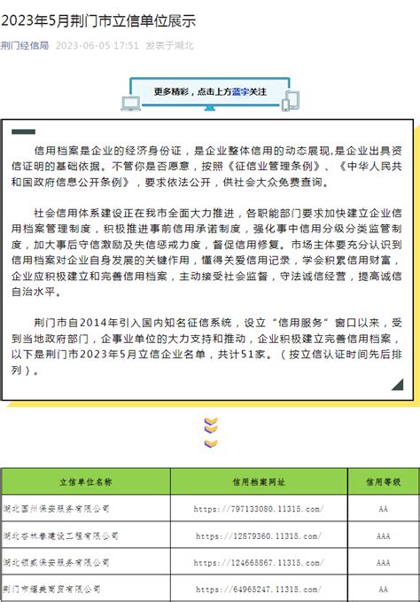 征信该怎么养？我的征信花了但没有逾期，需要多久可以恢复？-臻知网