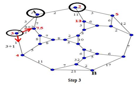 Image result for Transportation Graph Theory