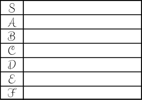 Image result for Classification Chart Template