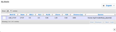 Image result for Bed File Format