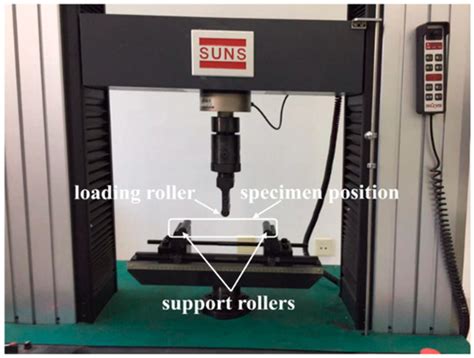 Dynamic Responses of Sandwich Beams with Polymethacrylimide (PMI) Foam ...