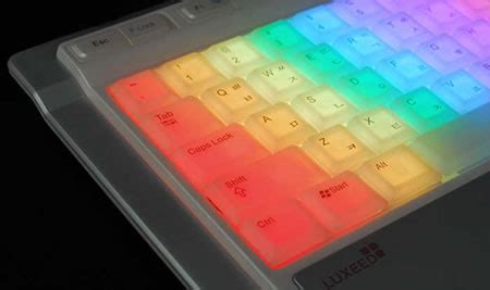 Keyboard LED Color Mods 的图像结果