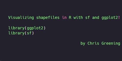 Image result for Importing Shapefiles Using SF