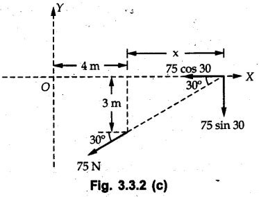 Solved Example & Practice Problems: Moment of Force, Varignon's Theorem