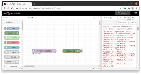 Image result for MQTT Node Node Red LED