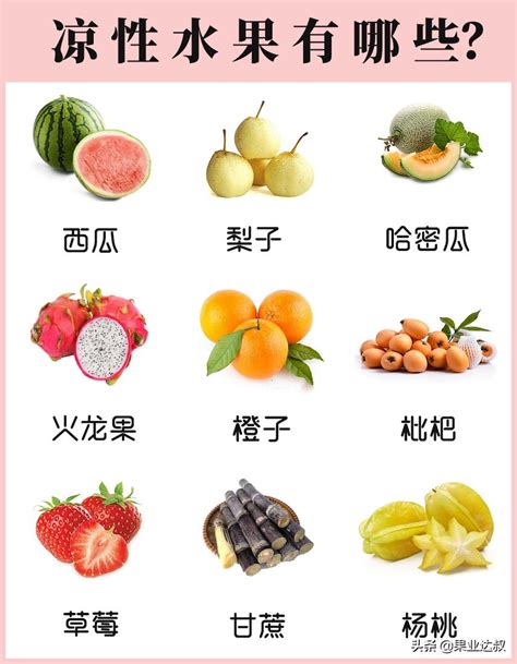 Fruits 水果